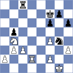 Harutjunyan - Zakhartsov (chess.com INT, 2024)