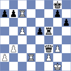 Kepeschuk - Vingris (chess.com INT, 2024)
