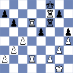 Bakshi - Papidakis (chess.com INT, 2024)