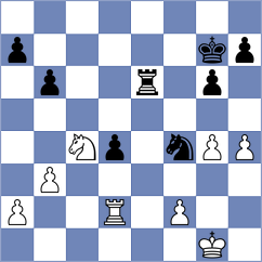 Hortillosa - Kuhns (Indianapolis, 2009)