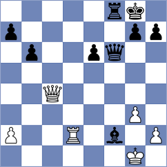 Yarullina - Zampronha (chess.com INT, 2024)