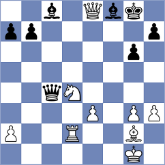 Cao - Hong (Tianjin CHN, 2024)