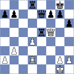 Araujo Filho - Ferreira (chess.com INT, 2025)
