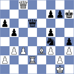 White - Barwinska (chess.com INT, 2023)