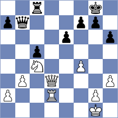 Gasparyan - Khenkin (chess.com INT, 2025)