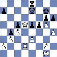 Krjukova - Kuznetsova (Serpukhov, 2002)