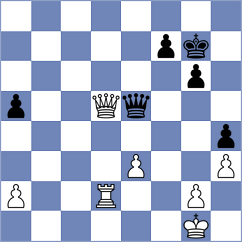 Ivanisvili - Khachatryan (Chess.com INT, 2020)