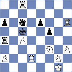 Goryachkina - Kosakowski (chess.com INT, 2025)