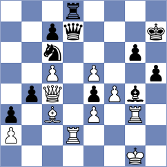 Kosov - Pivovarov (Cheliabinsk, 2009)