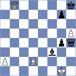Idani - Samunenkov (Douglas IOM, 2023)