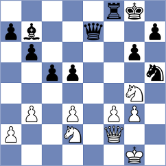 Altucher - Forgas Moreno (chess.com INT, 2021)