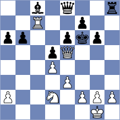 Gogelashvili - Pfaffel (Playchess.com INT, 2004)