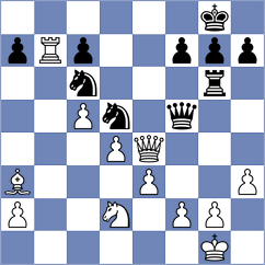 Koridze - Funderburg (chess.com INT, 2021)