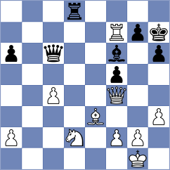 Vakhlamov - Isajevsky (Chess.com INT, 2021)
