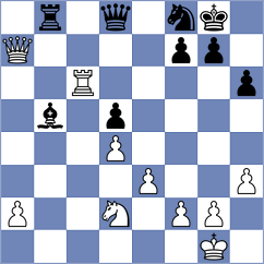 Gogolev - Longen (Chess.com INT, 2021)