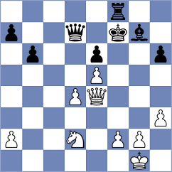Lu - Einarsson (chess.com INT, 2024)