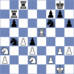 Richter - Cunha (chess.com INT, 2021)