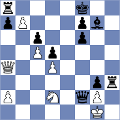 Erzhanov - Prohaszka (chess.com INT, 2023)
