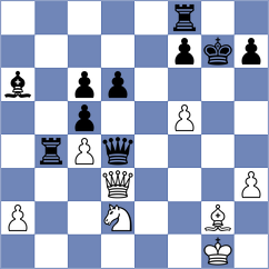 Paval - Ianocichin (chess.com INT, 2024)