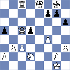 Lukic - Lukic (Belgrade, 2005)