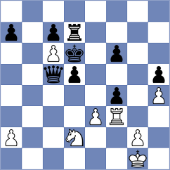 Bach - Bykov (chess.com INT, 2024)