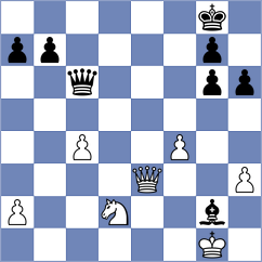 Acar - Lane (chess.com INT, 2024)