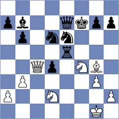 Hansen - Lund (Copenhagen, 1994)