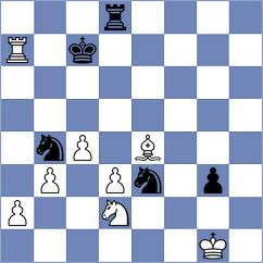 Zavivaeva - Braun (chess.com INT, 2024)