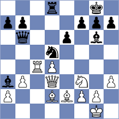 Sinkar - Pulido Alvarez (chess.com INT, 2025)
