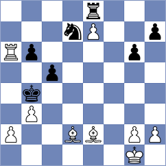 Tulchinskiy - Zafirov (Chess.com INT, 2021)