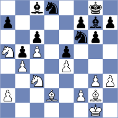 Beyer - Kufner (Germany, 2002)