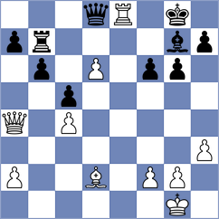 Lysyj - Aghamir Alrobiai (Europe-Echecs INT, 2022)