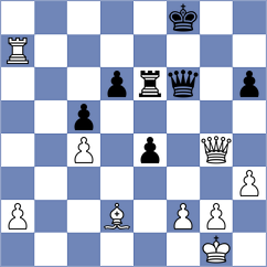 Kucza - Storn (chess.com INT, 2025)