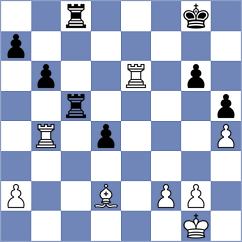 Naroditsky - Pavlidou (chess.com INT, 2023)