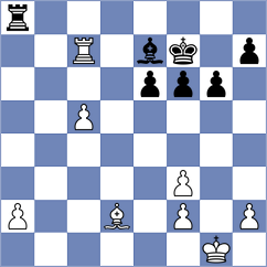 Milanovic - Strikovic (Novi Pazar SRB, 2024)