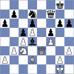 Wagner - Maltsevskaya (Wroclaw POL, 2025)