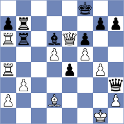 Dzida - Przybylski (chess.com INT, 2025)