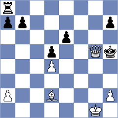 Abdollahi - Azizi (Chess.com INT, 2021)
