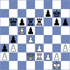 Nguyen - Le (Prague CZE, 2025)
