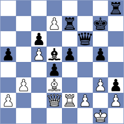 Aizpurua - Movahed (chess.com INT, 2023)