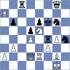 Temirbayev - Chernitsin (Ekaterinburg, 1997)