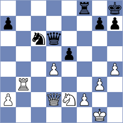 Sznapik - Minev (Eksjo, 1980)