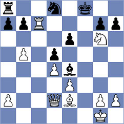 Wofford - Altucher (chess.com INT, 2025)