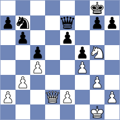 Hawrami - Stevenson (Telford, 2005)