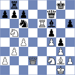 Agibileg - Rivas Garcia (chess.com INT, 2023)