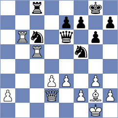 Andreikin - Orzech (chess.com INT, 2024)