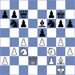 Bundt - Wilke (Seefeld, 2001)