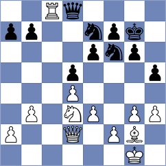 Xiong - Rakhmanov (New York USA, 2024)