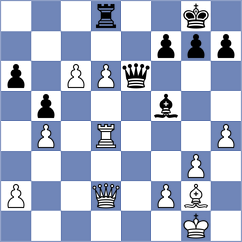 Mandekic - Aravindakshan (chess.com INT, 2024)
