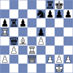 Mazibuko - Pinheiro (chess.com INT, 2023)